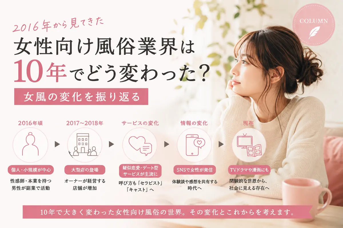 女性向け風俗を利用する女性は10年でどう変わった？2016年から見てきた女風